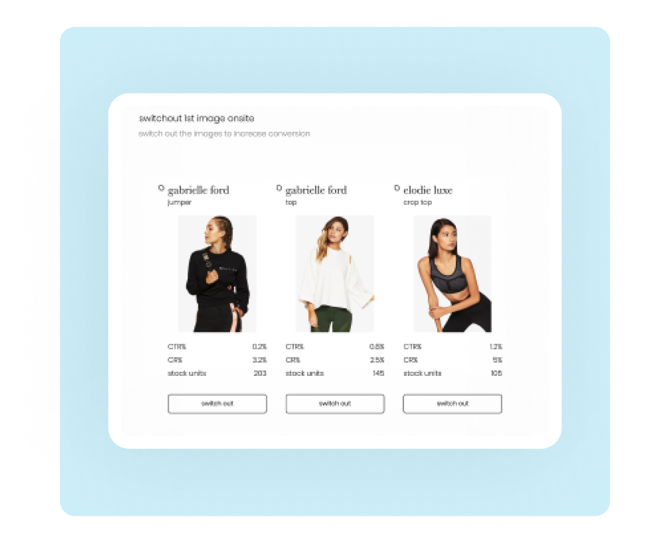 Style Arcade POS Integration Retail Express